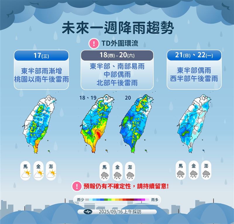 未來一週降雨趨勢。(圖/氣象署)