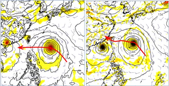 最新歐洲模式,21日20時模擬圖的位置在台灣東方海面,朝巴士海峽前進(左圖);最新美國模式,21日20時模擬圖的位置亦在台灣東方海面,但朝台灣前進(右圖);兩者有顯著差異。(圖/翻攝自洩天機教室)