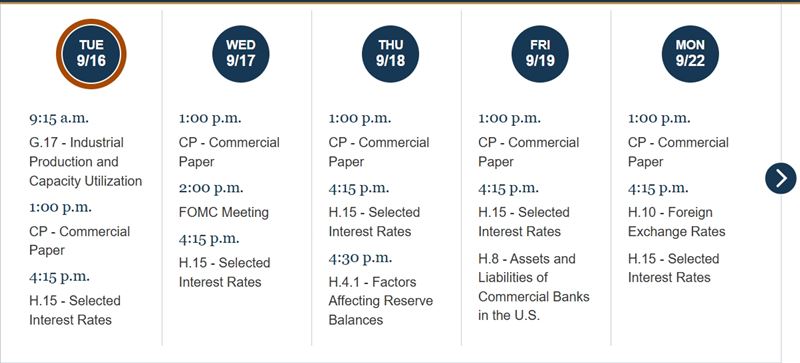 聯準會（Fed）公布本週行程，9月17日美東時間下午2點將召開FOMC會議，市場高度關注降息幅度與決議走向。（圖／翻攝自FED官網）