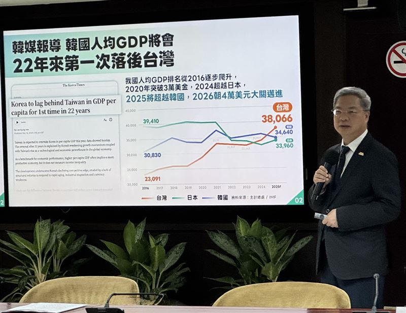 經濟部長龔明鑫歷數台灣自美中貿易戰以來經濟結構的轉變。(圖/記者廖珪如攝影)