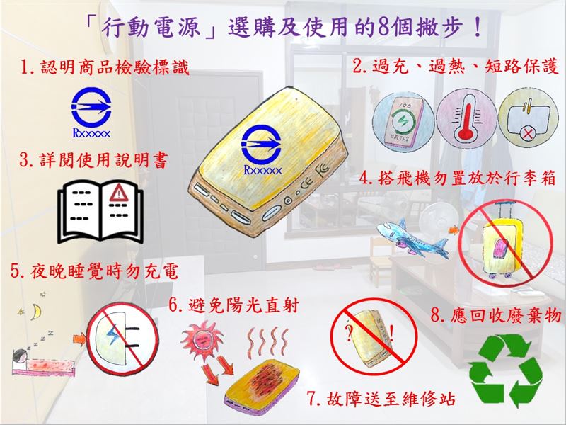 行動電源頻爆自燃，交通部長示警，要有1標章認證較安全。（圖／翻攝自經濟部標準檢驗局）