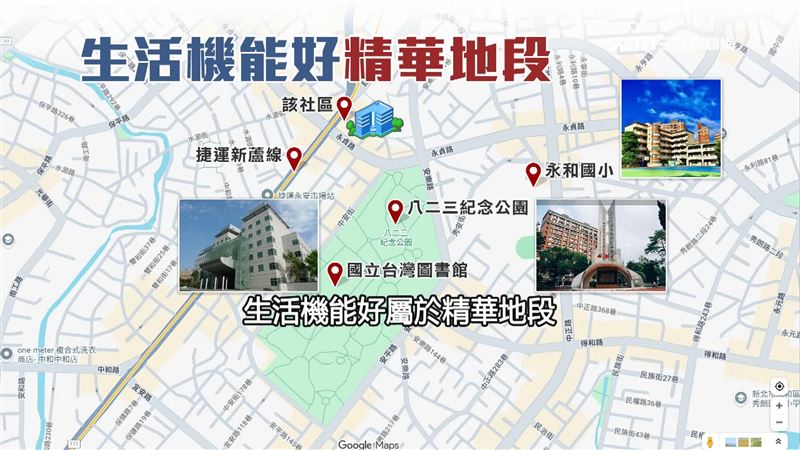 生活機能差異會影響房價