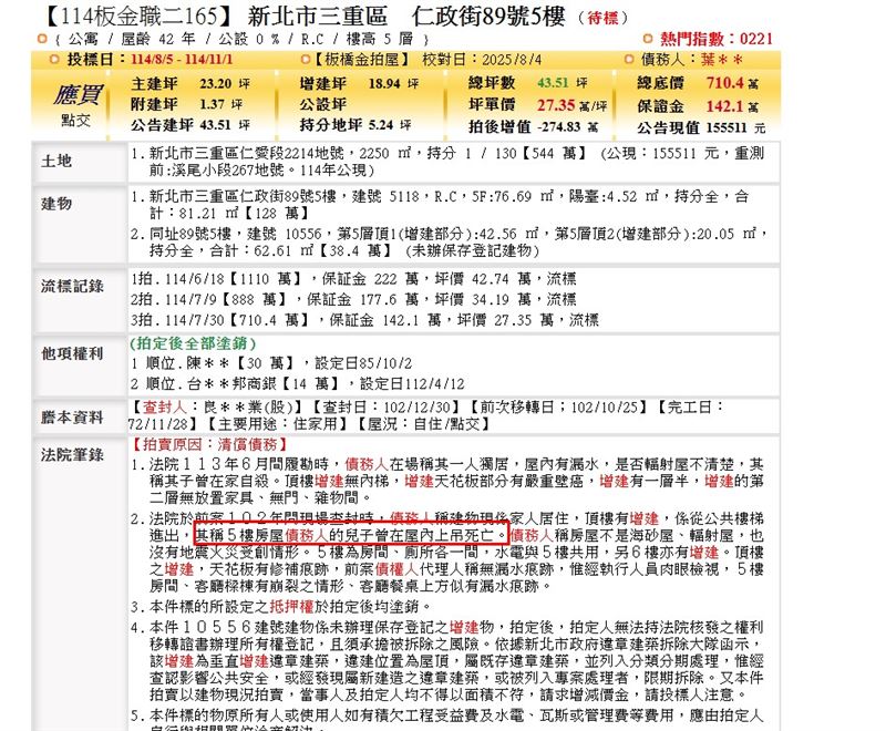 三重仁政街凶宅法拍資料。(圖/寬頻房訊提供)