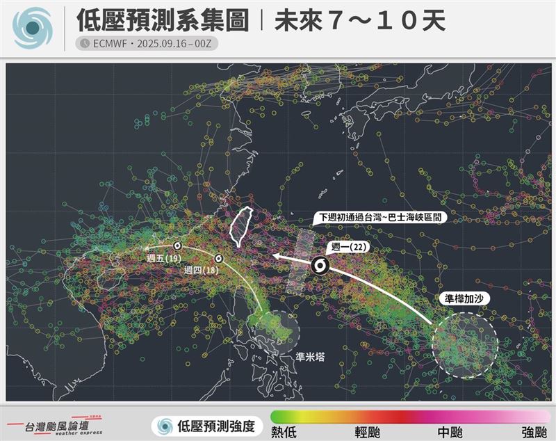 最新歐洲模式的低壓路徑預測系集圖。（圖／翻攝自台灣颱風論壇｜天氣特急臉書）