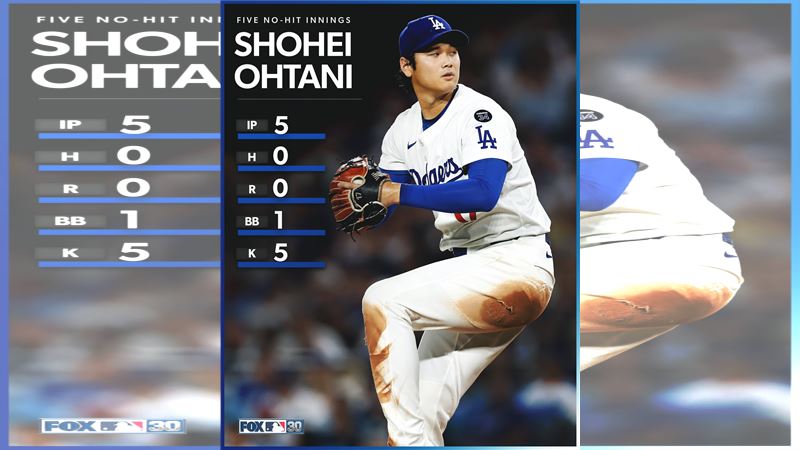 大谷翔平本季第13場先發主投5局沒被擊出安打。（圖／翻攝自FOX Sports: MLB推特）