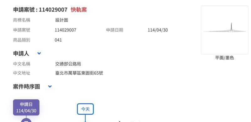 交通部4月30日註冊淡江大橋LOGO圖片商標。（圖／翻攝經濟部智慧財產局）