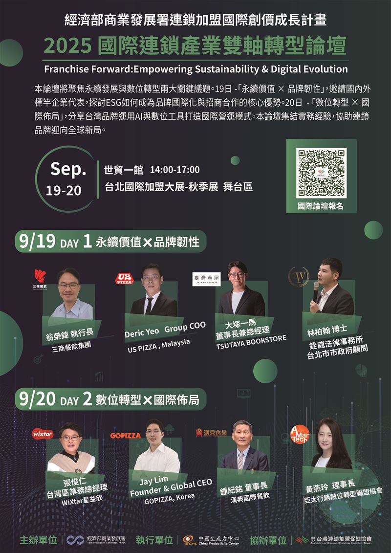 想創業、當老闆，不知道從哪開始？台北國際連鎖加盟展期間舉辦「雙軸轉型論壇」，集結蔦屋書店、GOPIZZA、US PIZZA 等國內外連鎖大咖，兩天講透永續經營＋數位轉型祕訣，教你品牌升級、海外展店實戰心法。免費參加，創業練功機會別錯過！（圖／加盟連鎖協會提供）