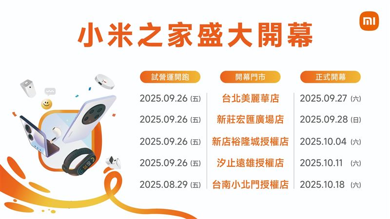 小米之家於9月26日起迎來五家門市試營運