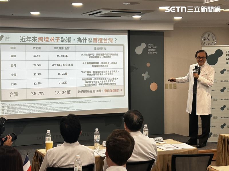 曾啟瑞醫師表示，台灣擁有健全的醫療法規、專業醫療團隊與合理價格，成為全球跨境生殖醫療的新選擇。（圖／記者簡浩正攝影）