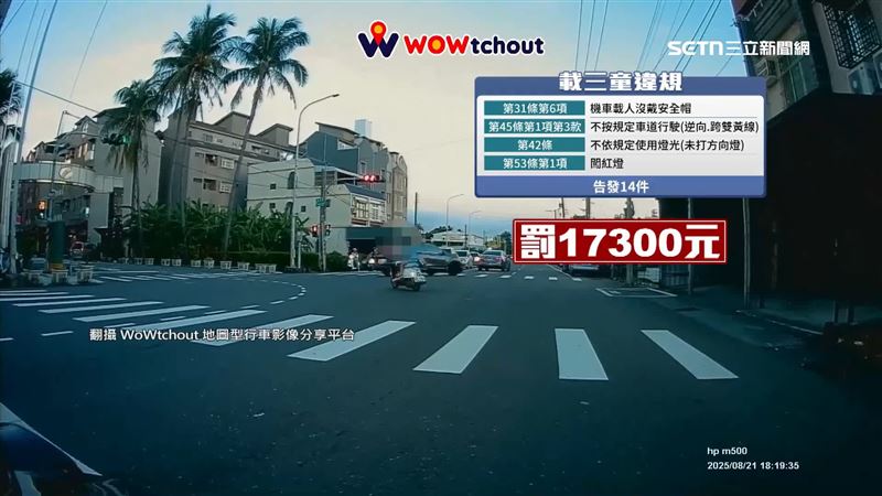 違規的機車騎士將被開罰17300元的罰單