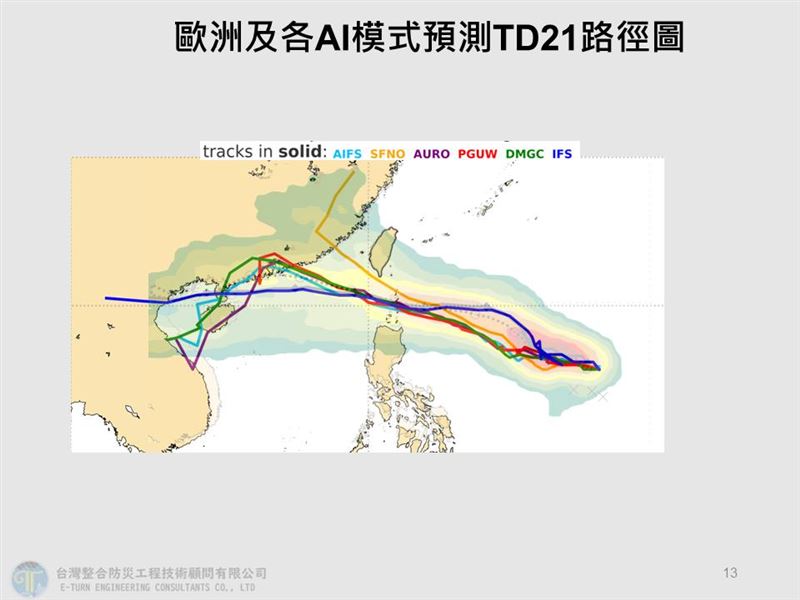 根據AI模式，TD21預測路徑將北轉，且恐掃過台灣南部。（圖／翻攝自賈新興臉書）