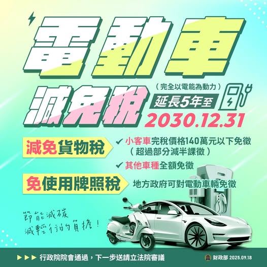 政府宣布電動車貨物稅與牌照稅減免持續5年，預期將掀起新一波購車潮。（圖／財政部提供）