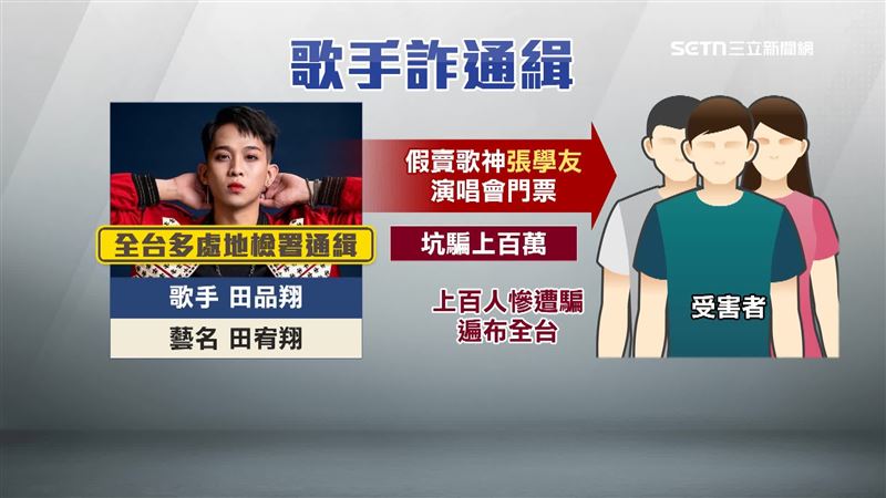 星光詐躲吧1800