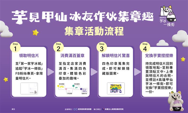民眾到合作店家消費，完成任務即可兌換限量「芋寶捏捏樂」乙份。（圖／翻攝畫面）