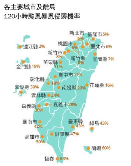 未來120小時內颱風暴風圈通過機率。（圖／中央氣象署）