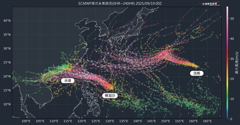 樺加沙颱風的路徑，歐洲模式系集圖預報結果逐漸收斂，它通過巴士海峽的機率最高；浣熊颱風則暫不明朗。（圖／翻攝自台灣颱風論壇｜天氣特急臉書）