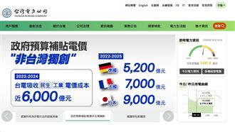 電價審議會拍板！四口之家每月最多多70元