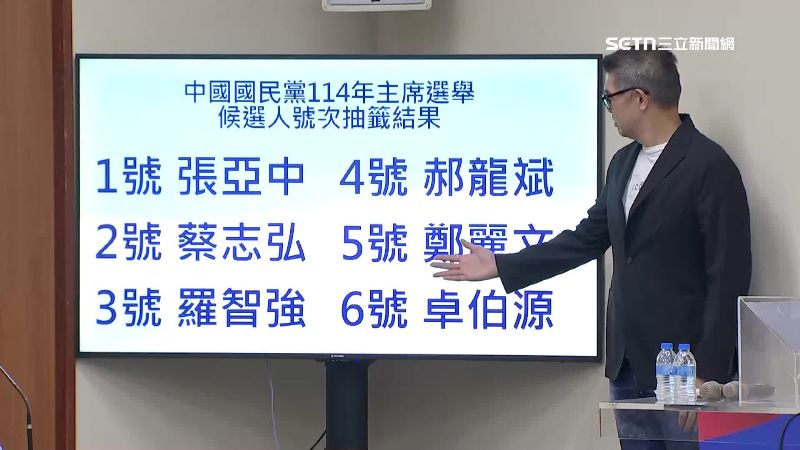 國民黨主席候選人號次抽籤