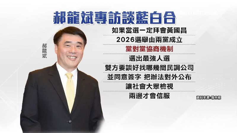 郝龍斌藍白合政見