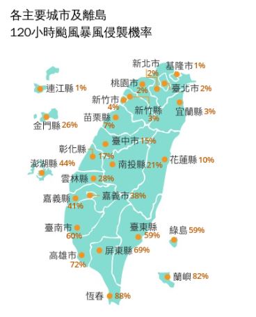 颱風暴風圈未來120小時的侵襲機率，東南部地區皆偏高。（圖／氣象署）