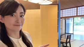 村田綾。鏡週刊