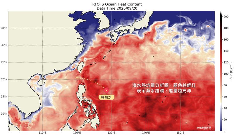 圖中顏色越鮮紅，表示海水越暖、能量越充沛，對颱風發展有利。（圖／翻攝自台灣颱風論壇｜天氣特急臉書）