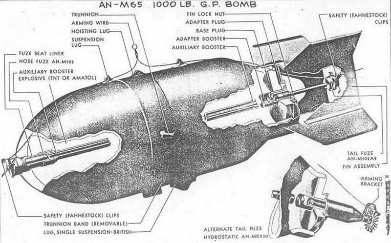 根據官方文獻，炸彈的前引信設定為即時起爆，後引信為0.025秒延時起爆。(圖／翻攝維港檣櫓.Mast in Victoria臉書)