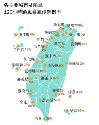 1400最新暴風圈侵襲機率，其中恆春、蘭嶼突破8成。（圖／翻攝自氣象署）