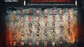 哈瑪斯武裝派別釋出48名人質的合成照，稱是他們的「告別照」，威脅以軍停止對加薩市的軍事行動。（圖／X）