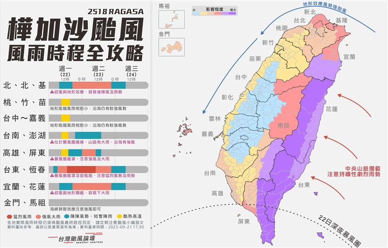 強颱樺加沙「週一、週二」最接近，各地風雨時程出爐。（圖／翻攝自台灣颱風論壇｜天氣特急粉專）