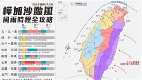 強颱樺加沙「週一、週二」最接近！各地風雨時程出爐。（圖／翻攝自台灣颱風論壇｜天氣特急粉專）