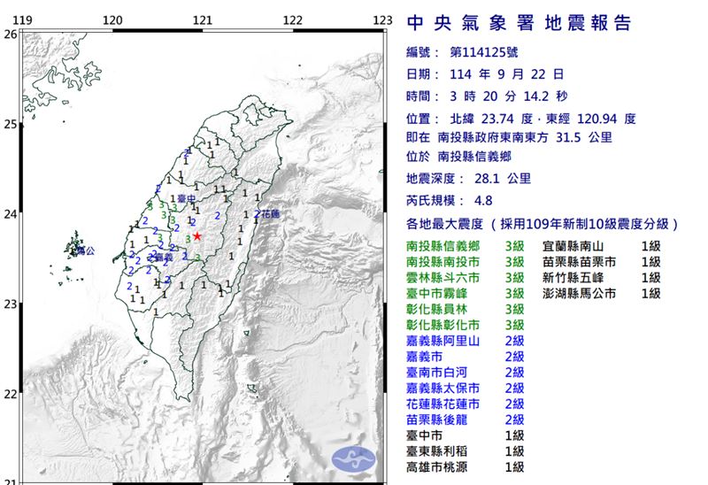 今日凌晨3時20分發生規模4.8地震。（圖／中央氣象署）