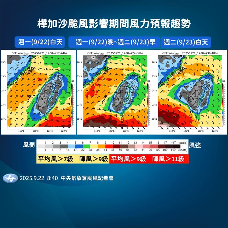 強颱樺加沙風力預報趨勢。（圖／氣象署）
