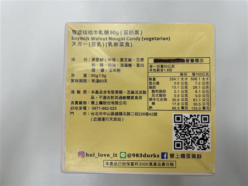 慧上癮的「豆漿核桃牛軋糖」標示不符規定。(圖/北市衛生局提供)