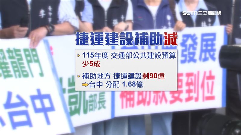 受新版財劃法影響，交通部115年補助地方建設捷運剩下90億