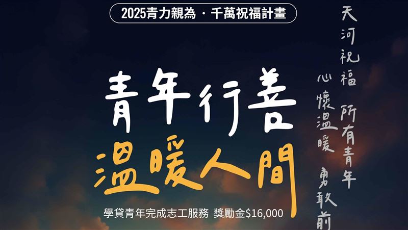 1.6萬元領了嗎？做公益拿獎金申請到10/31