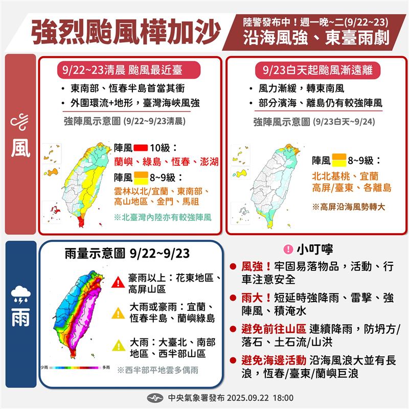 「粉專報天氣 - 中央氣象署」貼出圖文示警，強烈颱風樺加沙今晚明晨最近臺，沿海強風、東臺雨劇。（圖／翻攝自報天氣）