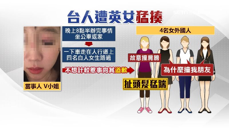 台灣女子遭英國陌生女子猛揍