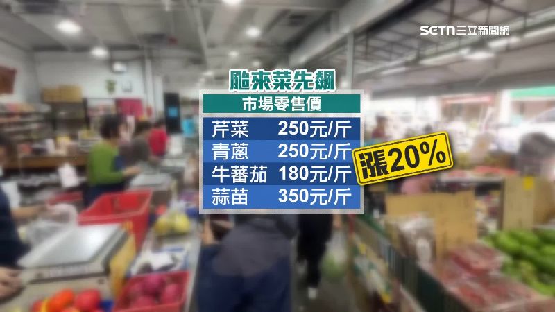 因颱風菜價飆漲