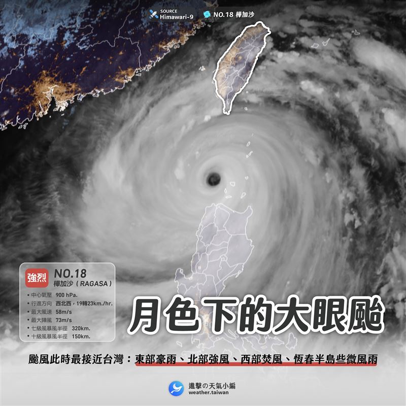 透過向日葵9號衛星所拍下，樺加沙「渾圓的大眼」，此時正是它最強的時刻，也正宣告「它是2025的最強颱風，當之不過」。（圖／翻攝自進擊の天氣小編臉書）