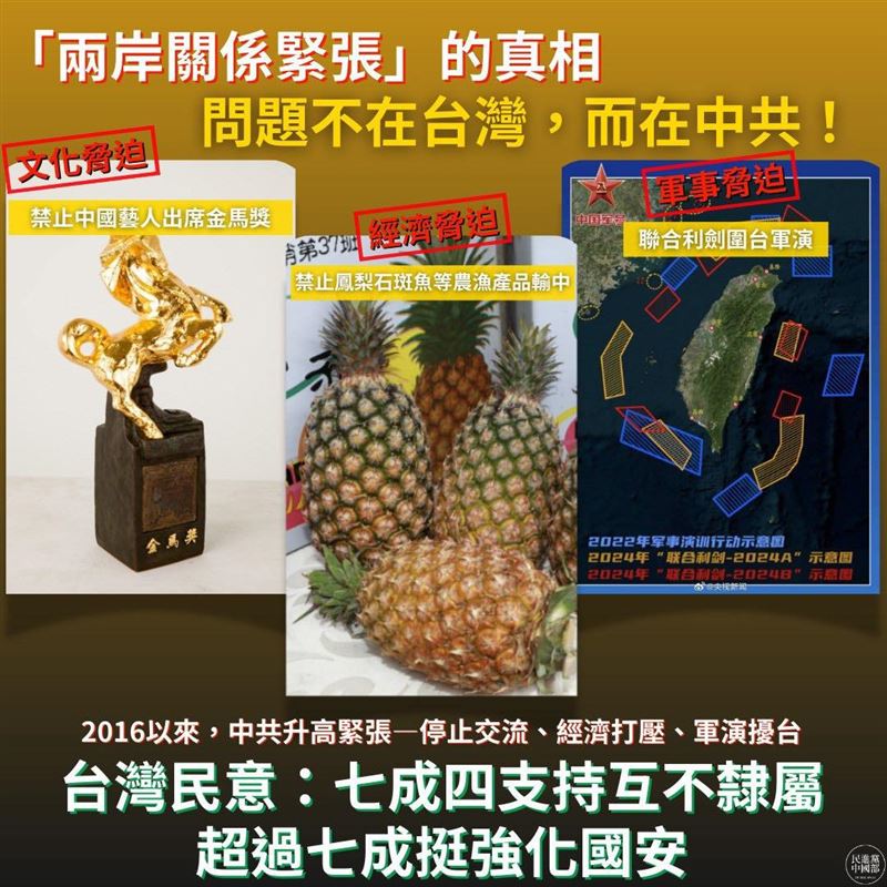 民進黨中國部指出，「兩岸關係緊張」問題從來不在台灣， 而是中共當局的威脅作為。（圖／翻攝自民進黨中國部臉書）