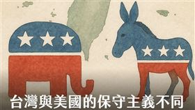 美國台灣觀測站【近日觀察：台灣與美國的保守主義根基非常不一樣】。