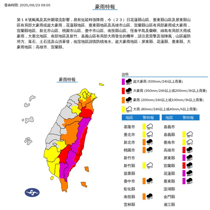受外圍環流影響，中央氣象署9時5分也發布超大豪雨特報。（圖／翻攝自中央氣象署）