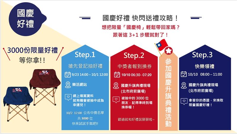 北市限量3000份「國慶椅」登記抽籤方式一次看。（圖／翻攝畫面）