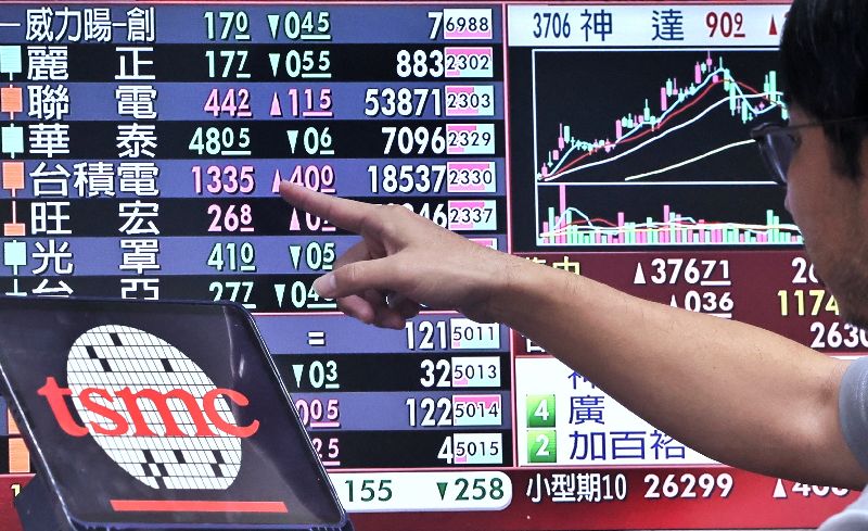 台股衝27500點？法人：補漲股看這2類題材