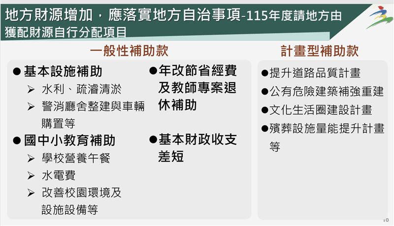 圖／行政院提供