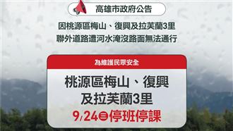 快訊／高雄市府：桃源區3里明停班停課！