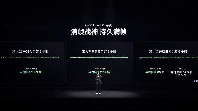 OPPO Find X9系列首批搭載天璣9500旗艦芯，配合全新一代潮汐引擎，釋放天璣最強性能。（圖／翻攝自微博）