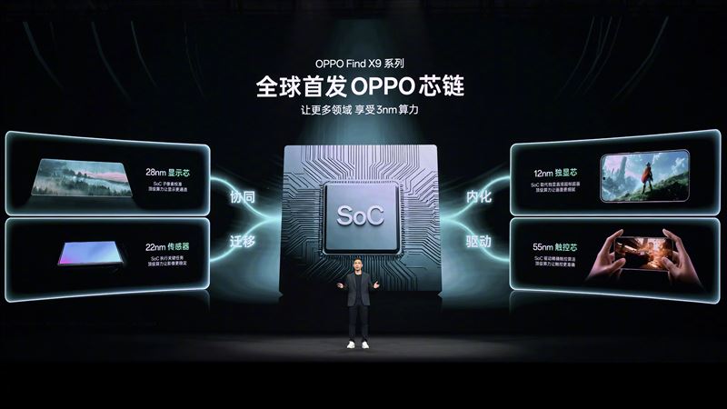 OPPO Find X9系列首批搭載天璣9500旗艦芯，配合全新一代潮汐引擎，釋放天璣最強性能。（圖／翻攝自微博）