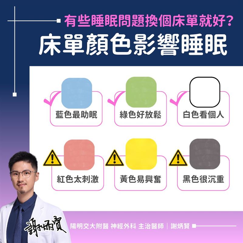 床單顏色會影響睡眠品質。（圖／取自謝炳賢醫師的臉書）
